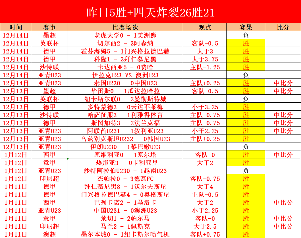 独家揭秘,皇马备战受,顶级新星姆,必赢电子官网,必赢电子平台,必赢电子体育,必赢电子APP