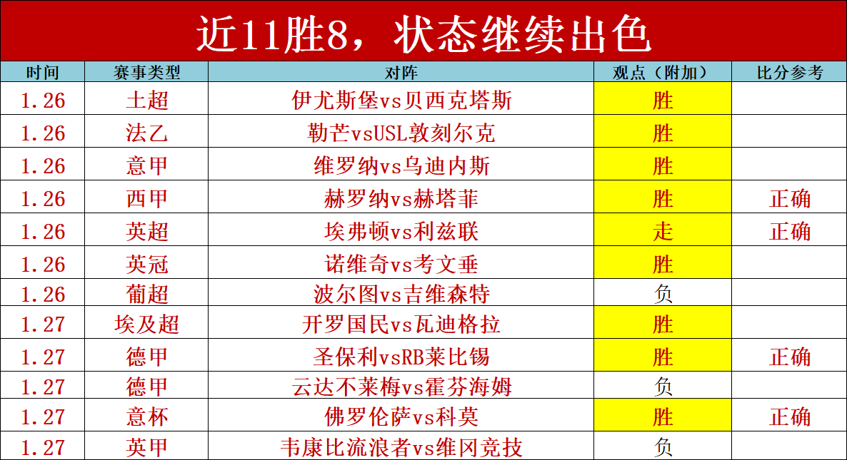 赛场昨日辉,煌全胜,德比大战悬,必赢电子官网,必赢电子平台,必赢电子体育,必赢电子APP