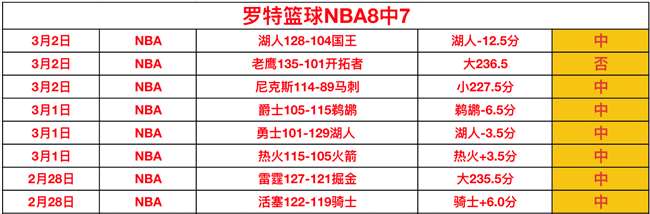 意媒,博尼小腿肌,肉紧张或缺,必赢电子官网,必赢电子平台,必赢电子体育,必赢电子APP