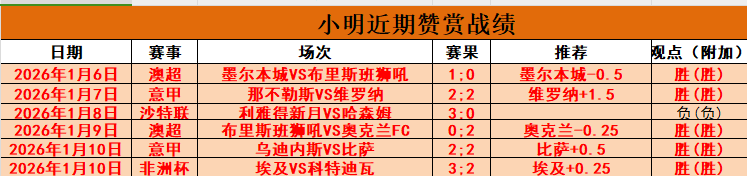 安妮,海瑟薇惊艳,观众席,必赢电子官网,必赢电子平台,必赢电子体育,必赢电子APP