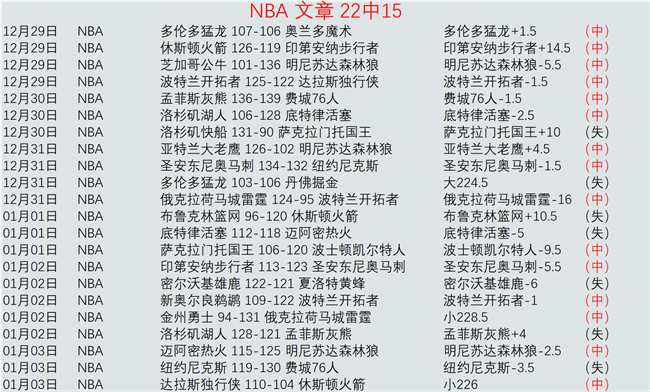 视频曝光,假扮癫痫实,施盗窃,必赢电子官网,必赢电子平台,必赢电子体育,必赢电子APP