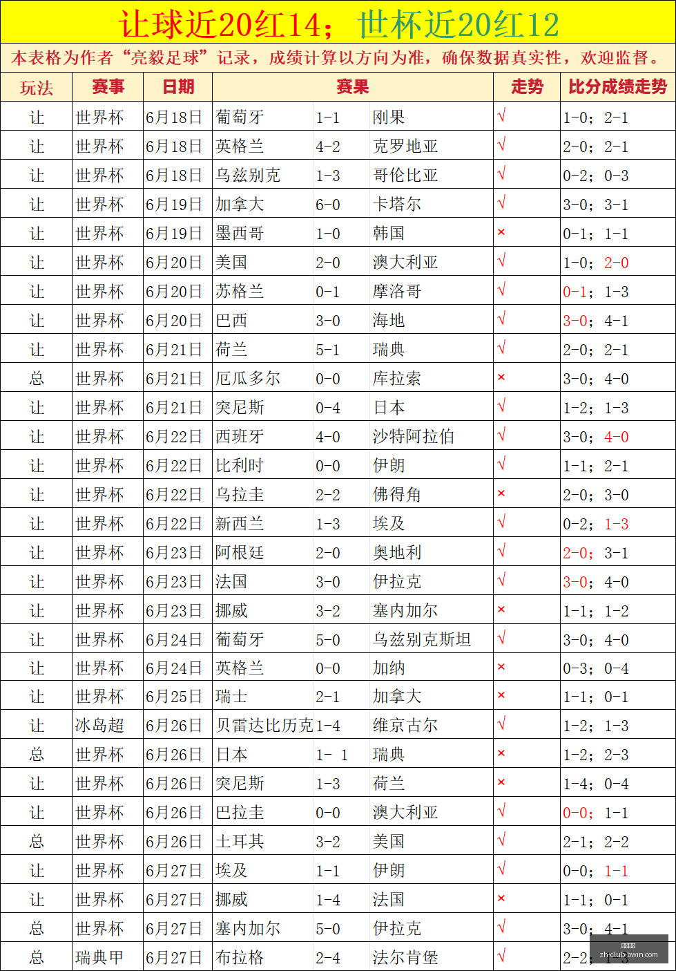 夏季联赛五,连胜攻略,全胜秘籍,必赢电子官网,必赢电子娱乐平台,必赢电子游戏,必赢电子下载,必赢电子中心
