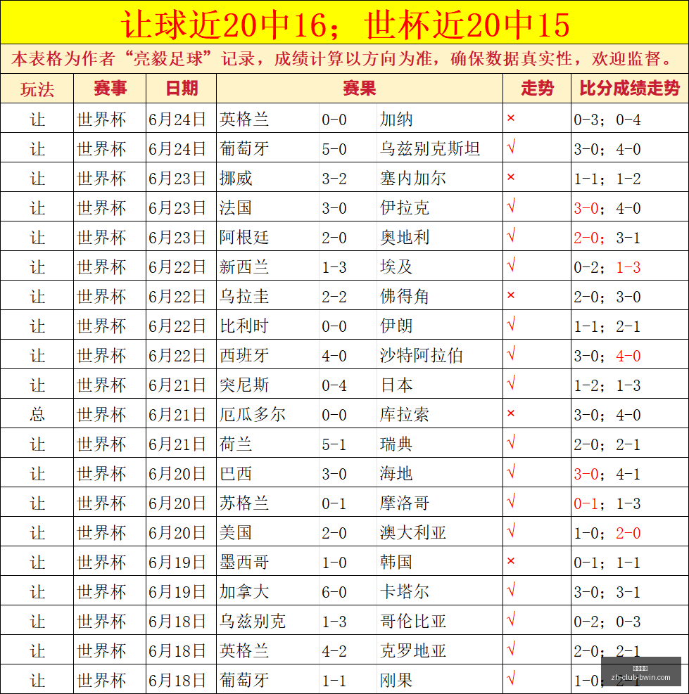 必赢电子,必赢电子官网,必赢电子娱乐平台,必赢电子官网,必赢电子娱乐平台,必赢电子游戏,必赢电子下载,必赢电子中心