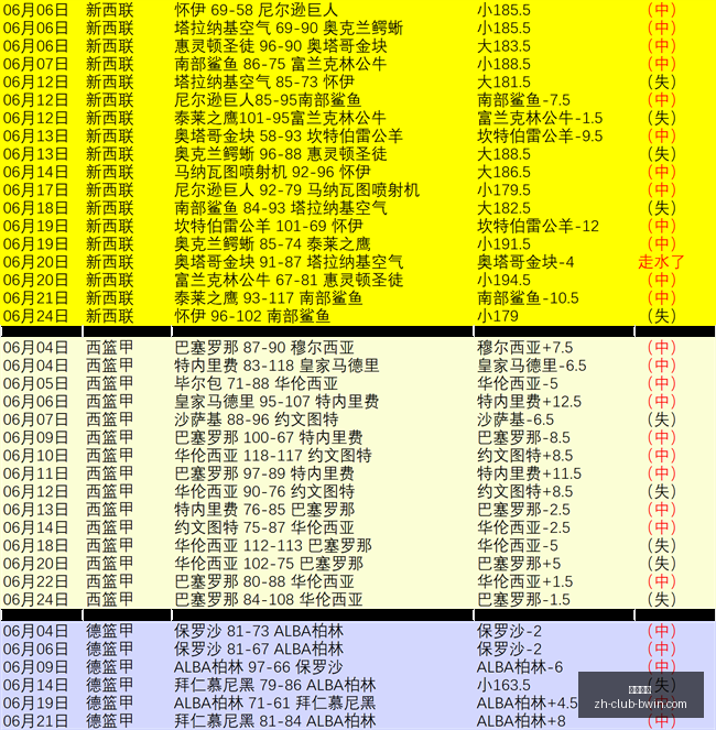 必赢电子,必赢电子官网,必赢电子娱乐平台,必赢电子官网,必赢电子娱乐平台,必赢电子游戏,必赢电子下载,必赢电子中心