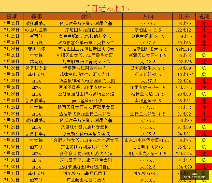 必赢电子,必赢电子官网,必赢电子娱乐平台,必赢电子官网,必赢电子娱乐平台,必赢电子游戏,必赢电子下载,必赢电子中心