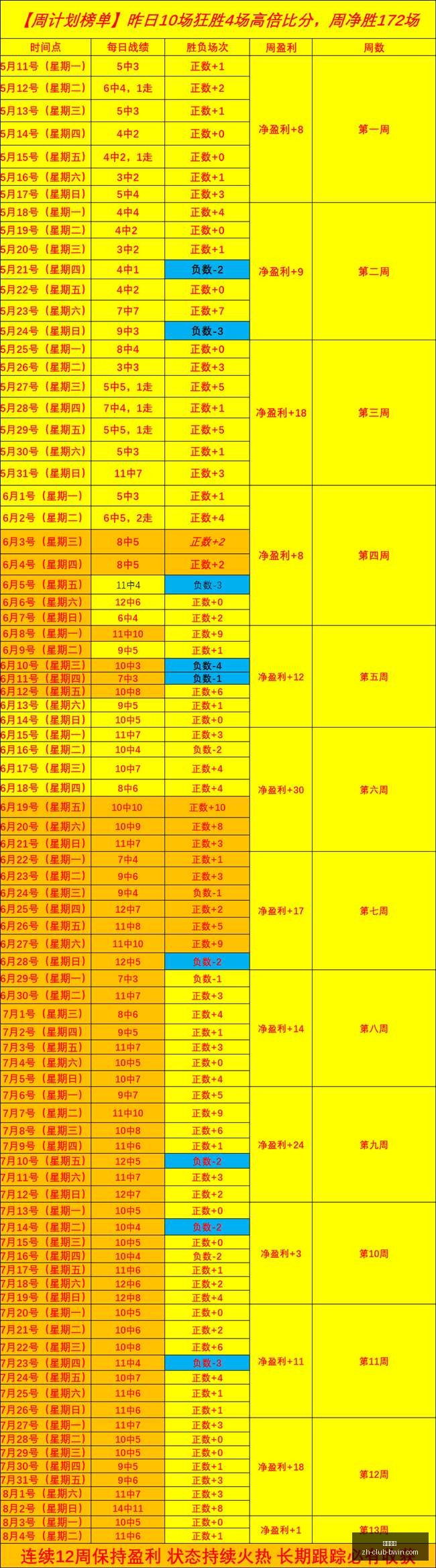 必赢电子,必赢电子官网,必赢电子娱乐平台,必赢电子官网,必赢电子娱乐平台,必赢电子游戏,必赢电子下载,必赢电子中心