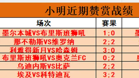 安妮·海瑟薇惊艳观众席，现场气氛火爆！