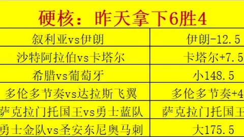 连霸之路火焰战队临界突破，对战王牌队看点解析