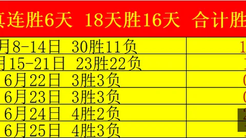 巴西甲早场赛事精华指南：深度数据分析