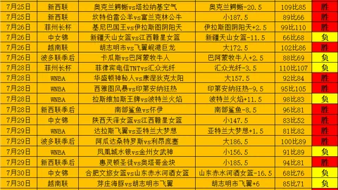 必赢电子 092026 7