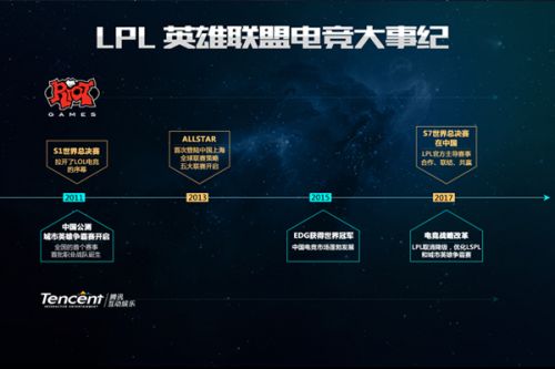 缺席带来的